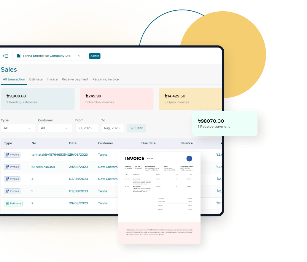 Sales Estimates & Invoice