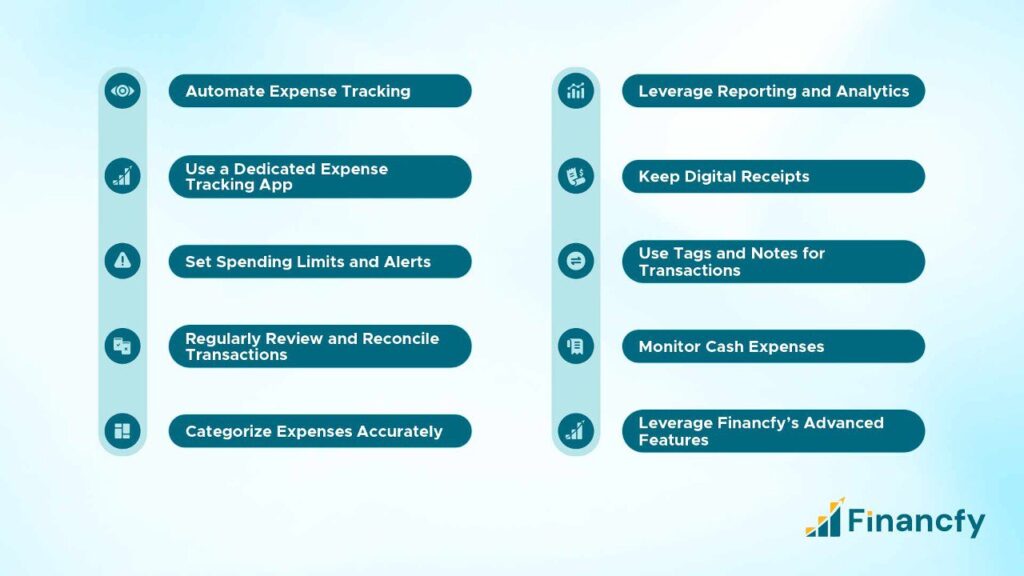 10 Best Ways to Track Expenses -infographic