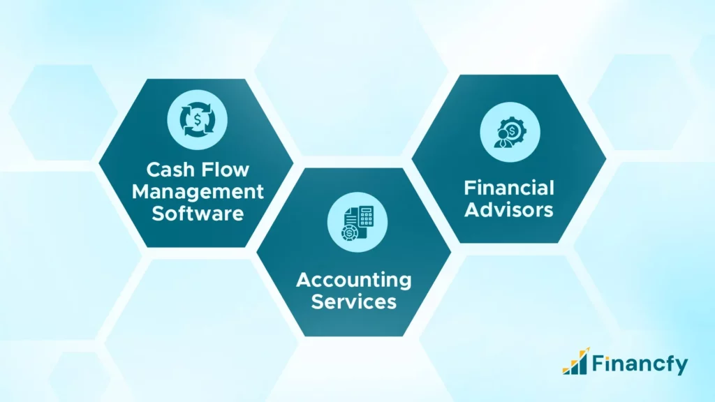 Tools and Resources for Small Business Cash Management