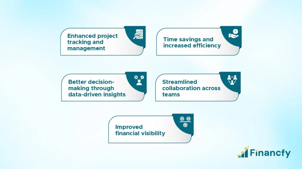 Benefits of Using Accounting Software for an Engineering Firm