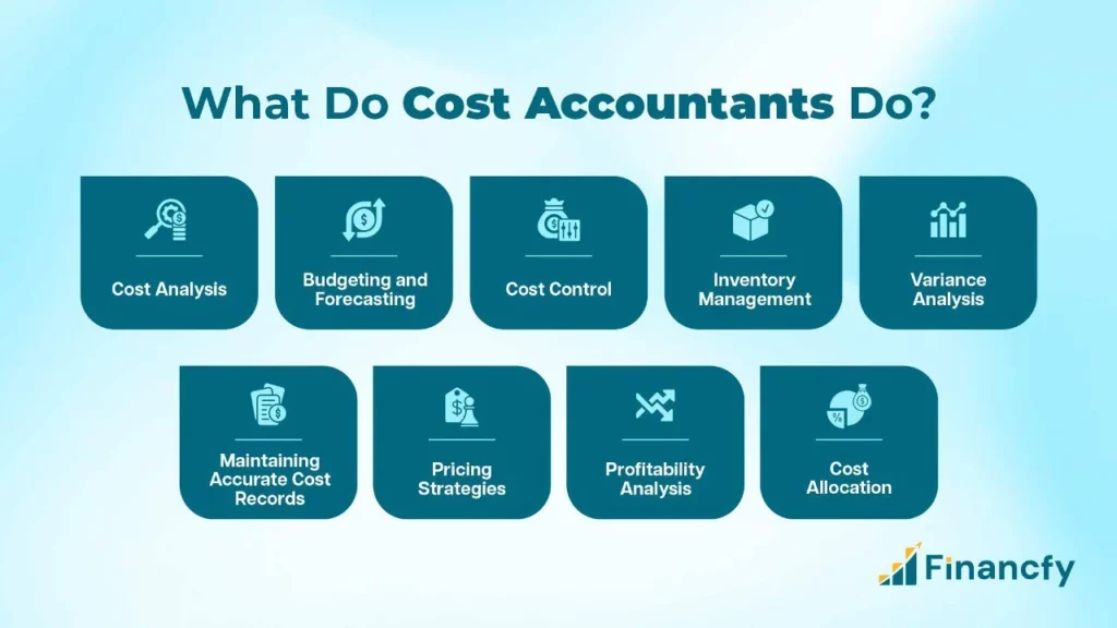 Core Responsibilities of Cost Accountants