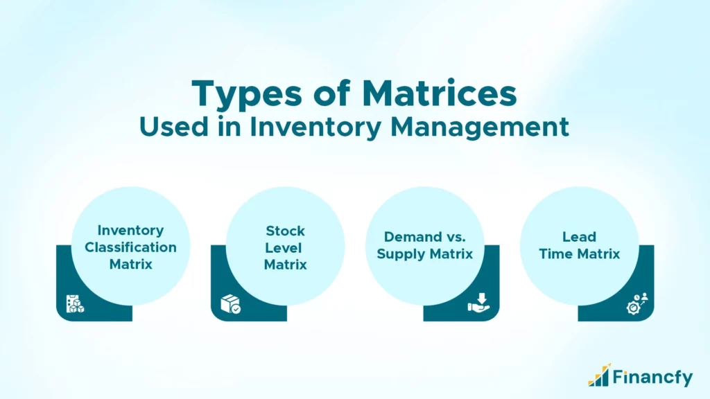Types of Matrices Used in Inventory Management