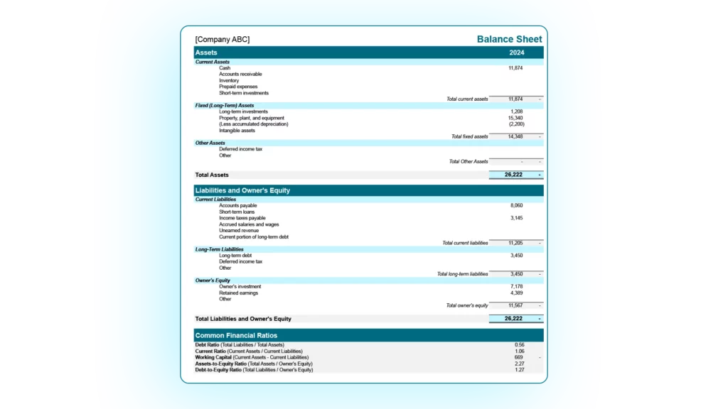 Balance Sheet Example