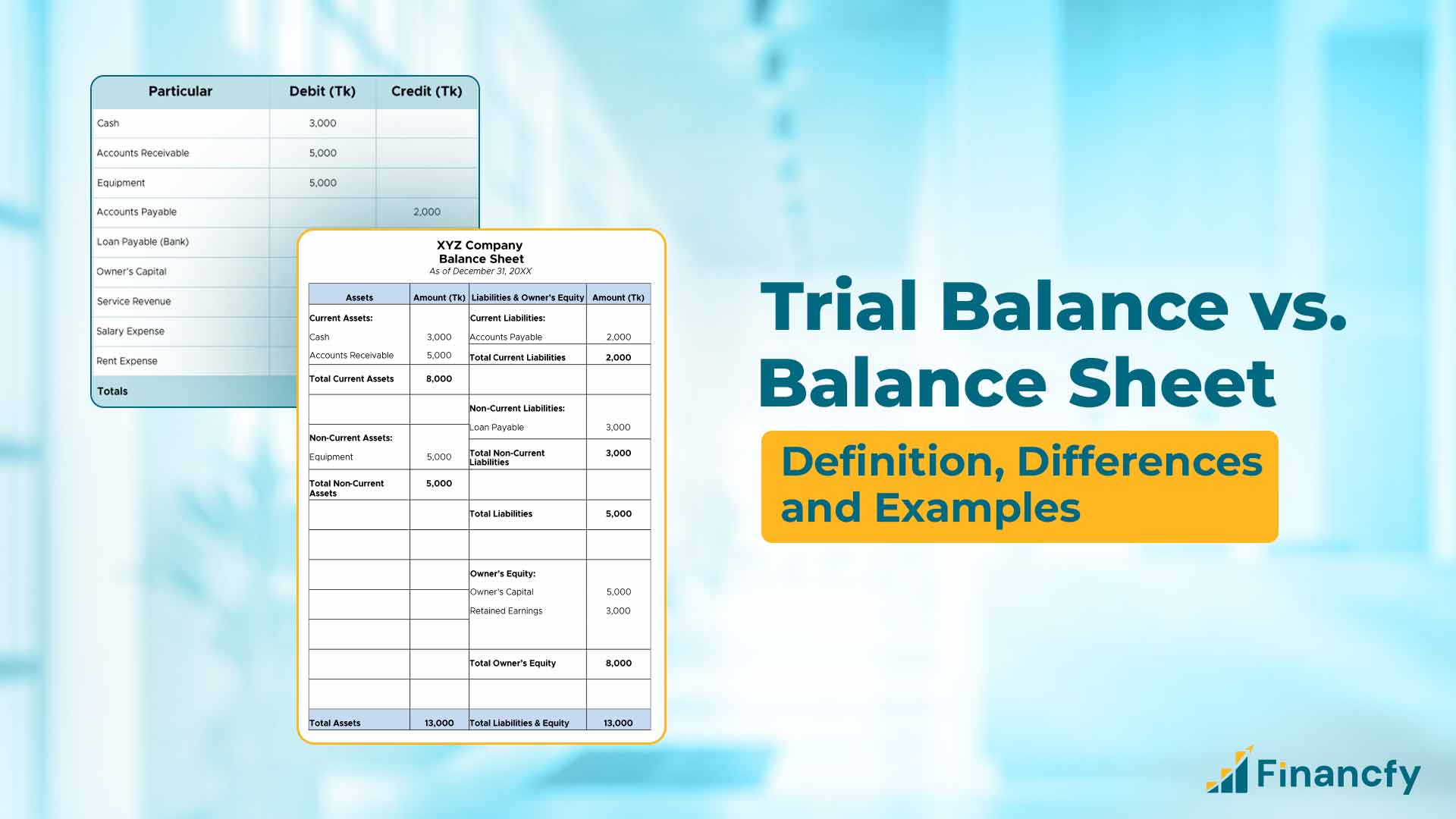 Trial Balance vs Balance Sheet