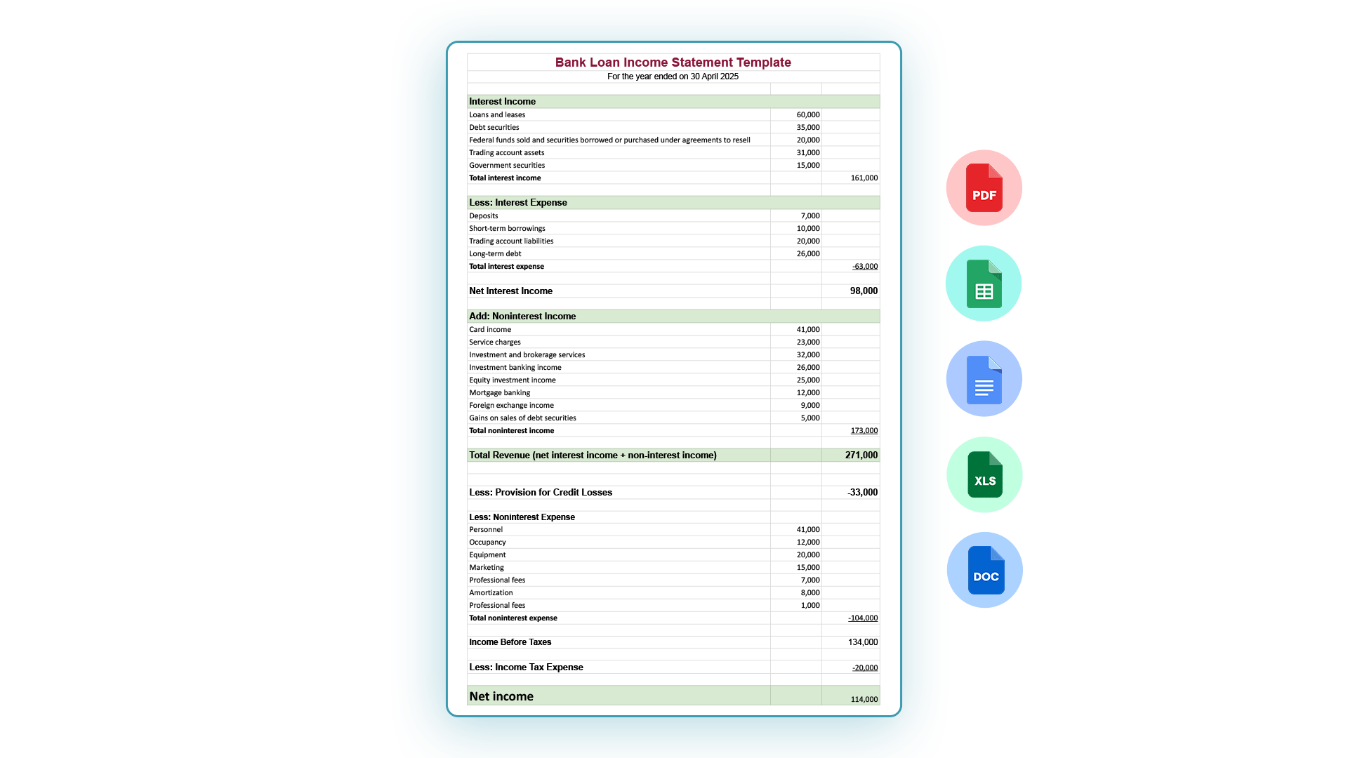Income Statement Format for Bank Loan