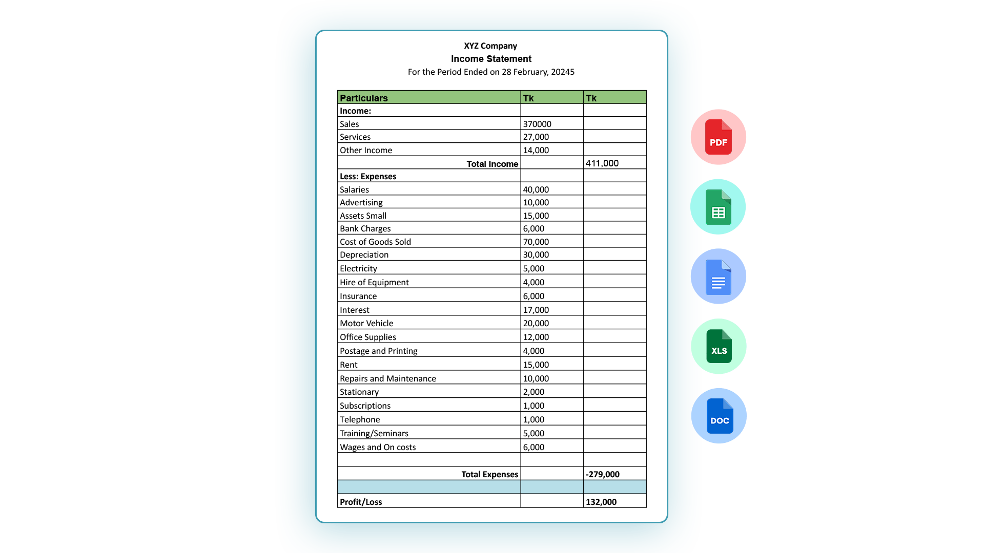 Income Statement Format for Small Businesses