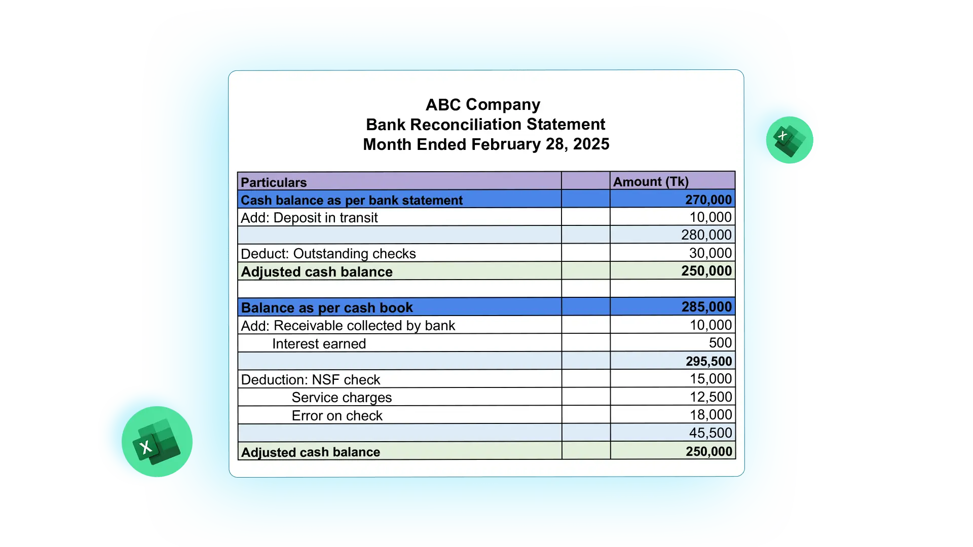 Bank Reconciliation Statement Template Excel