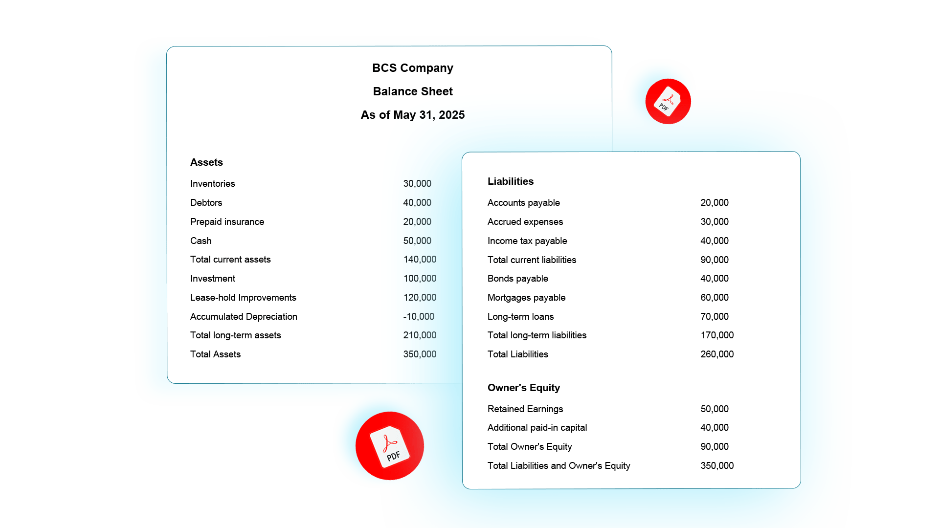 Classified Balance Sheet Format (Excel + PDF)