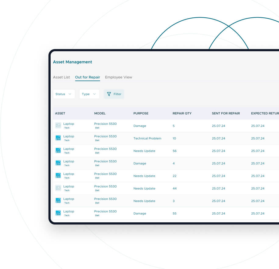 Maintenance Planning