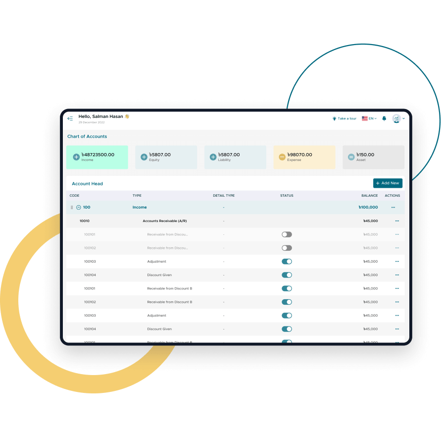 Smart Account Structuring